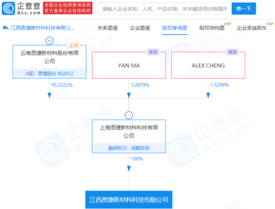 恩捷股份關聯企業成立新公司，拓展再生資源加工與塑料制品銷售業務