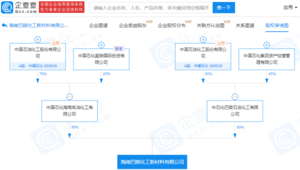 中國石化關聯企業成立化工新材料公司，注冊資本6億元聚焦新型膜材料制造