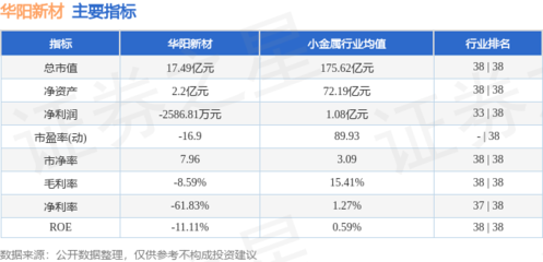 塑料制品銷售 市場(chǎng)現(xiàn)狀與未來(lái)展望