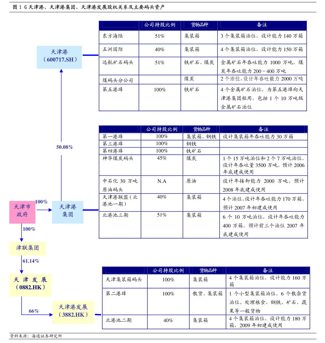 方正證券關(guān)于斯迪克新材料2024-2025年度日常關(guān)聯(lián)交易預(yù)計(jì)的核查意見