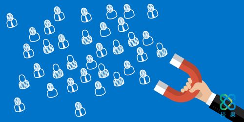 后疫情時代 企業(yè)如何通過互聯(lián)網(wǎng)營銷與銷售實現(xiàn)全面躍升